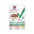 HILLS VE Feline Multi benefit Adult Weight Chicken kapsička 12 x 85 g